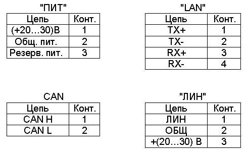 Схема подключения "Адаптер-С"