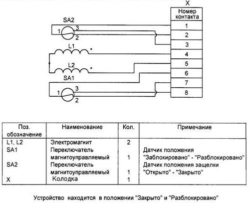Схема подключения "Форт-Е"
