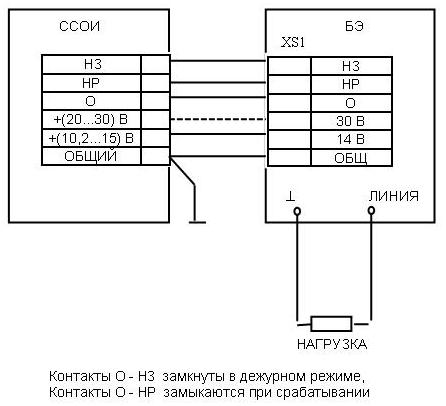 Схема подключения "Газон"