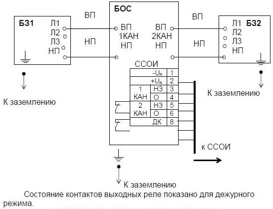 Схема подключения "Газон-21"
