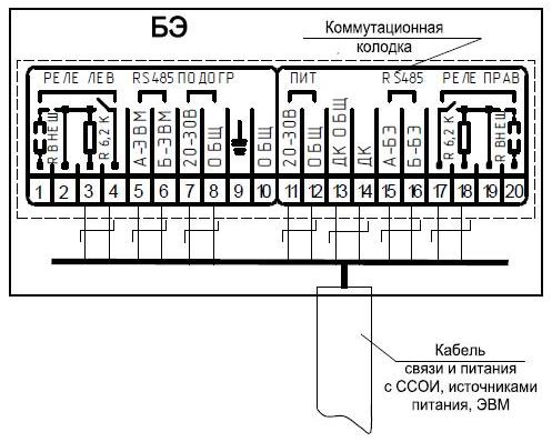 Схема подключения "Годограф-СМ-С-1"