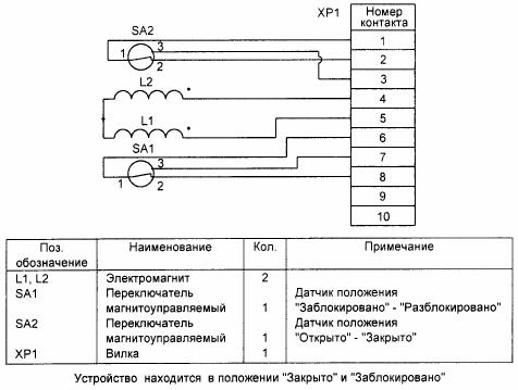 Схема подключения "Корунд-ЭМЗУЕ"