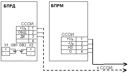 Схема подключения "Рапс-22"
