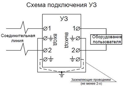   "-12", "-24"