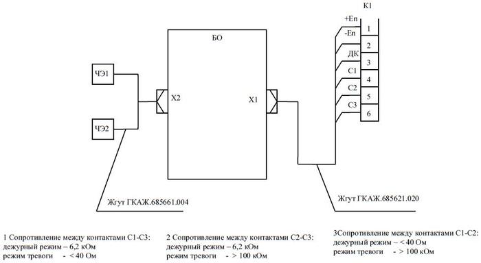 Схема подключения "Амулет-М"