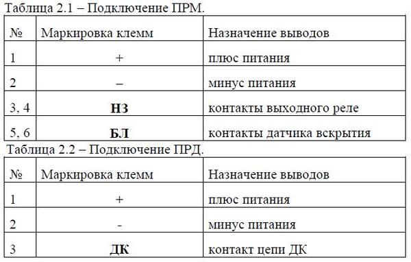 Схема подключения "Гефест"