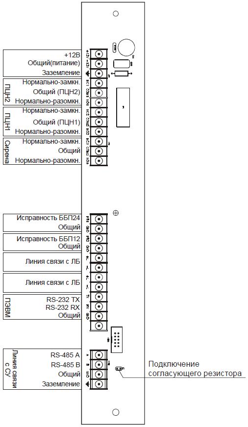Схема подключения ППКОП 01059-250-1 "РУБЕЖ-07-3"