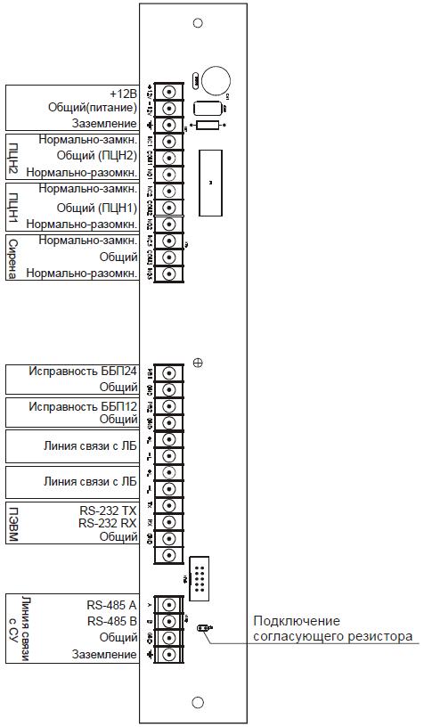 Схема подключения ППКОП 01059-255-2 "РУБЕЖ-07-4"