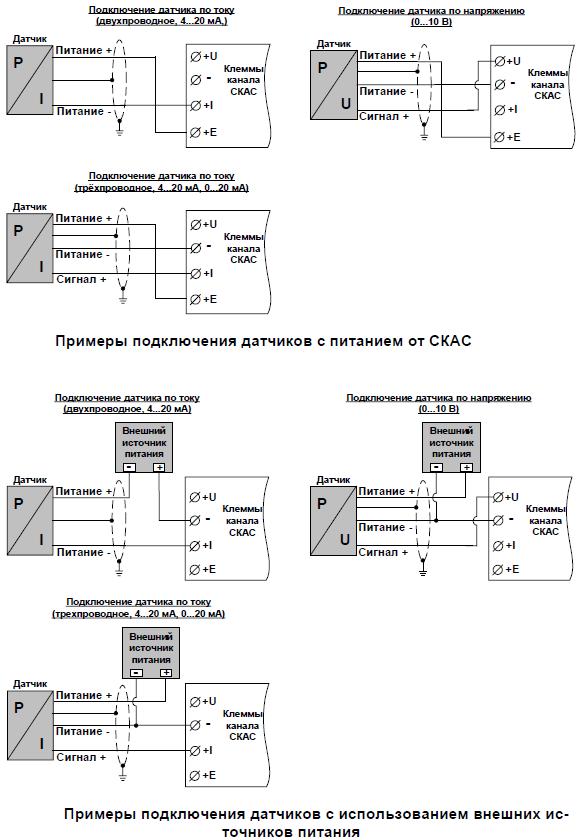 Схема подключения "СКАС-01"